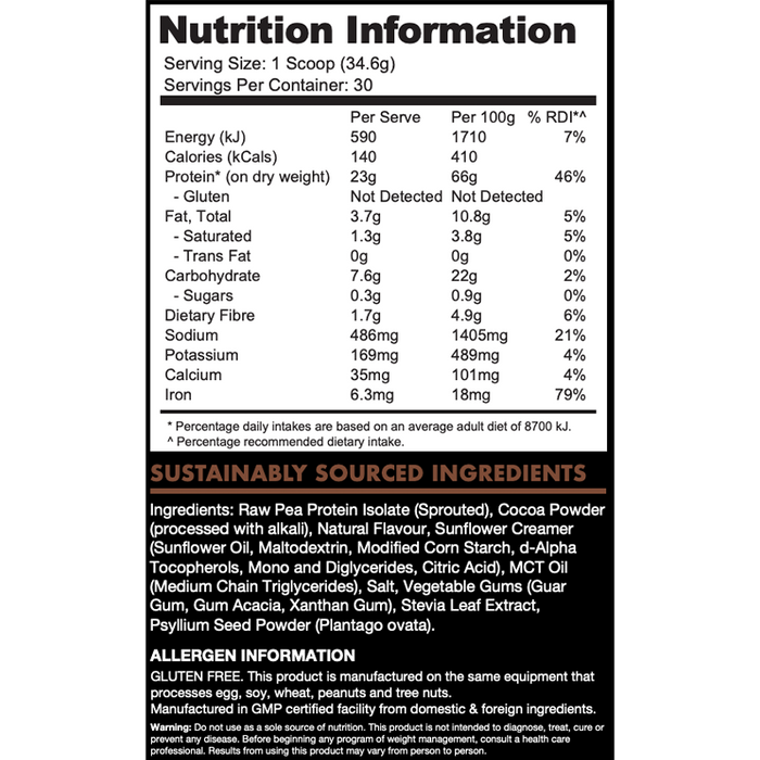 Blessed Plant-Based Protein
