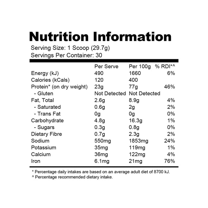 Blessed Plant-Based Protein