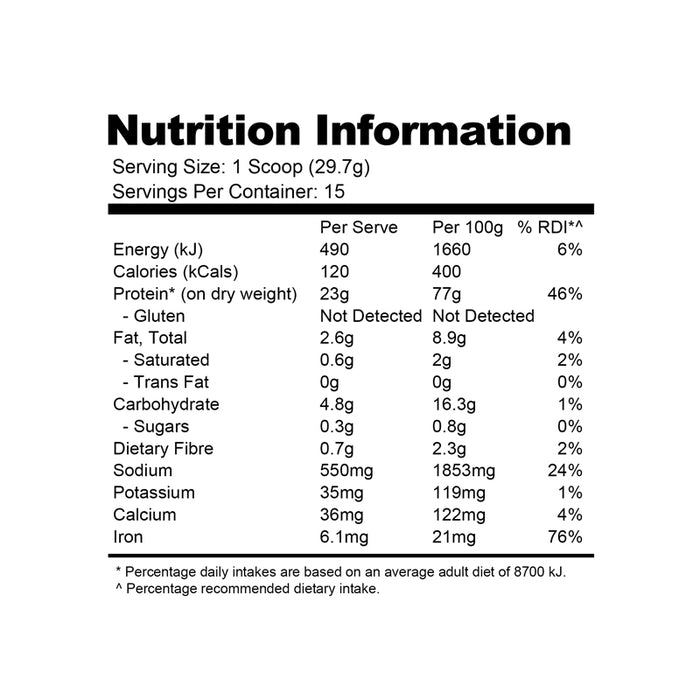 Blessed Plant-Based Protein
