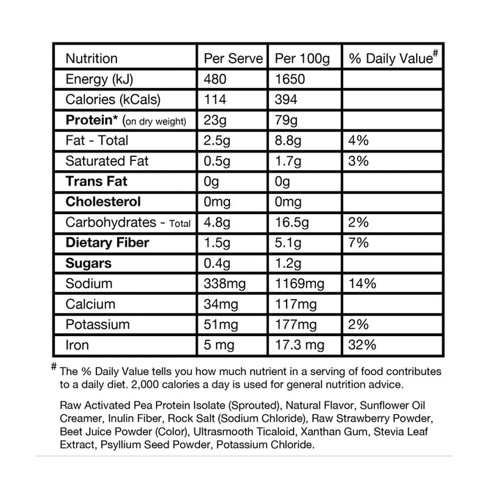 Blessed Plant-Based Protein