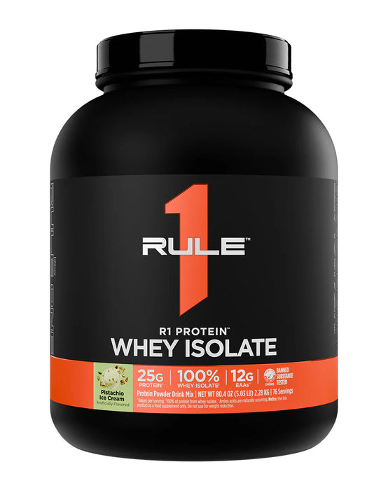 R1 Protein