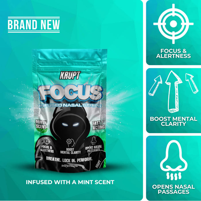 Focus - Infused Nasal Strips