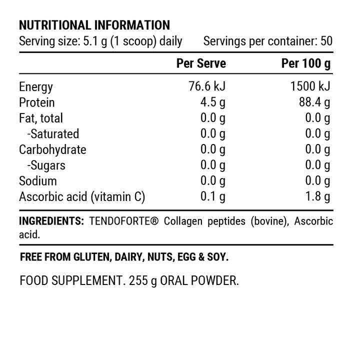 Collagen Repair