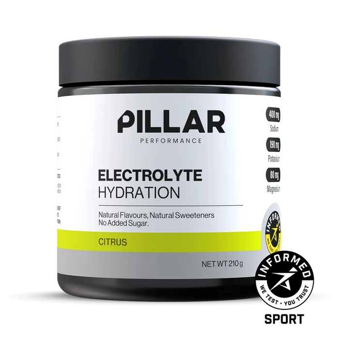 Electrolyte Hydration