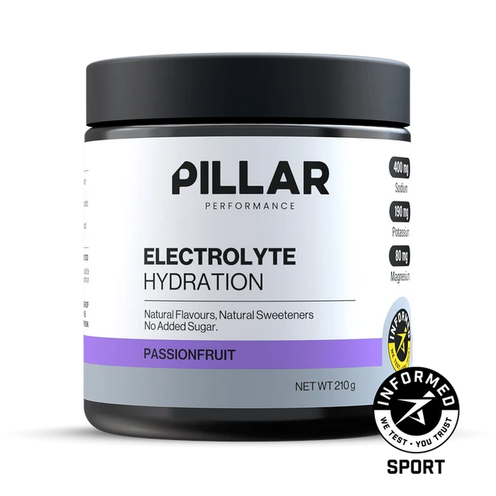 Electrolyte Hydration