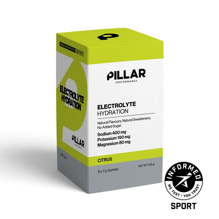 Electrolyte Hydration