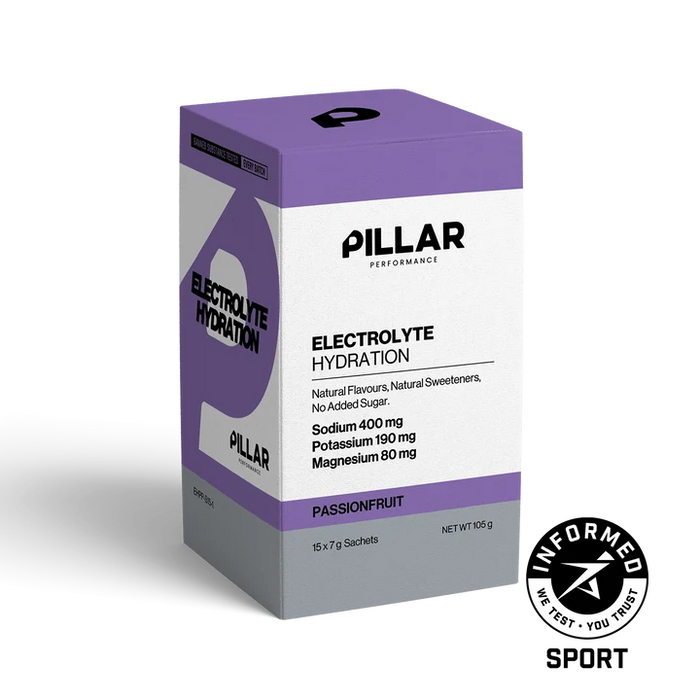 Electrolyte Hydration