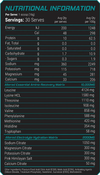 Altered Amino + Hydration