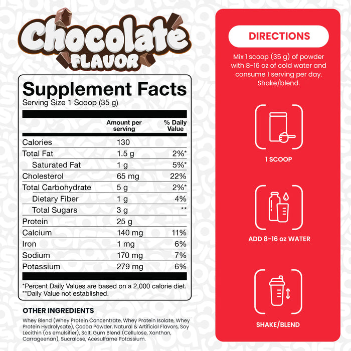Basic Whey