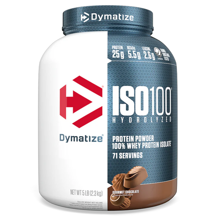 Iso 100 WPI