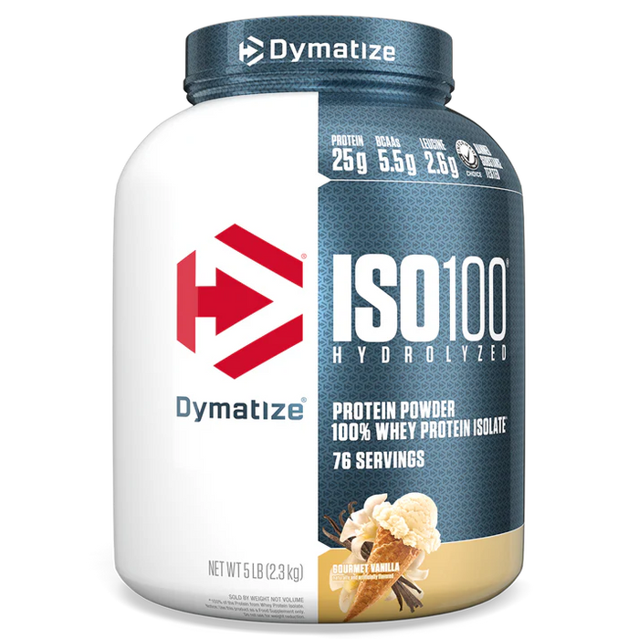 Iso 100 WPI