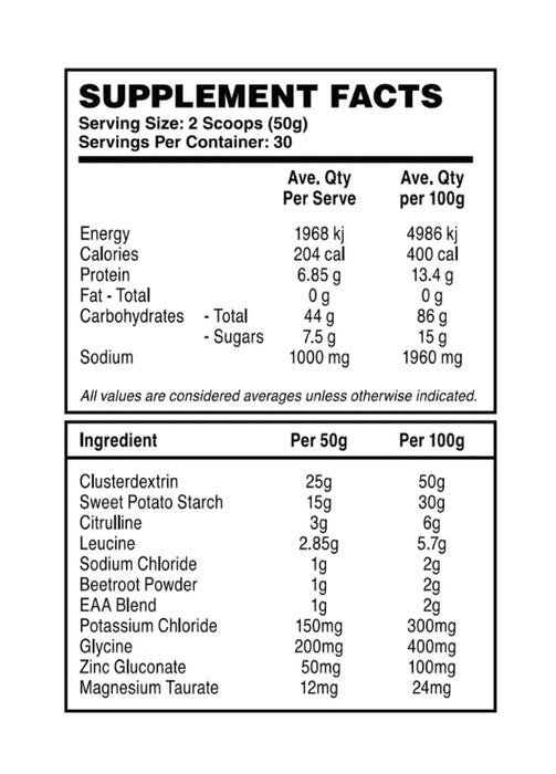 Surge - Carb Formula
