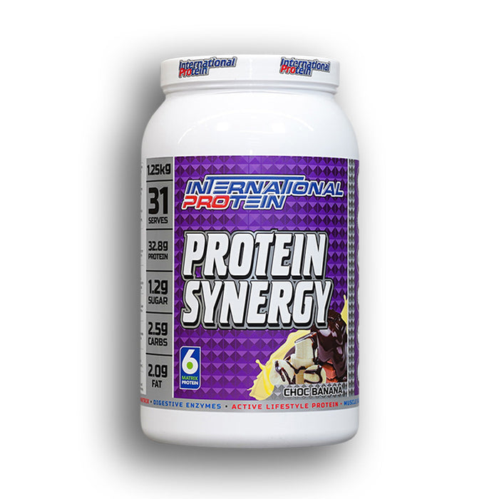 Protein Synergy