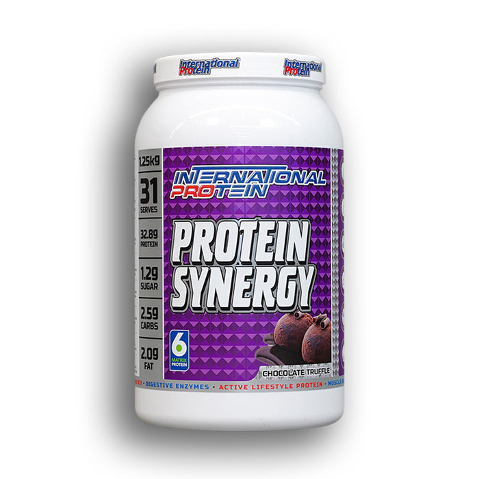 Protein Synergy