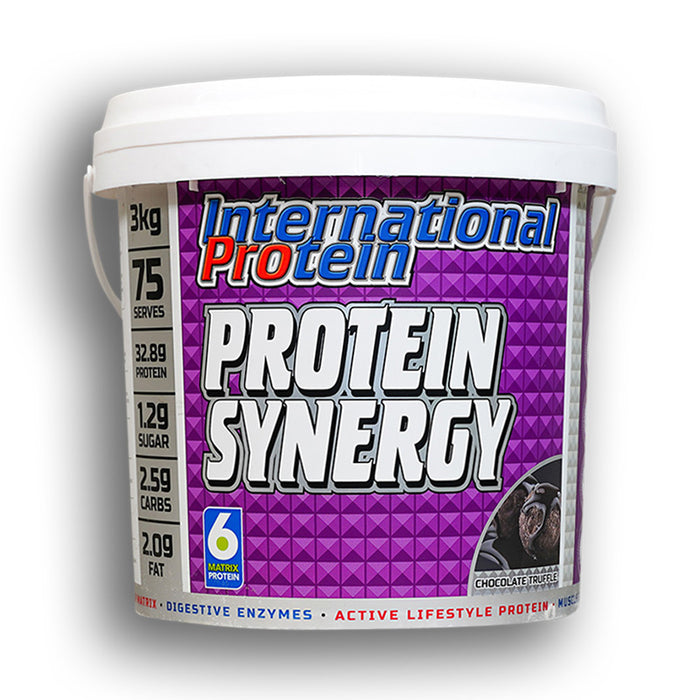 Protein Synergy