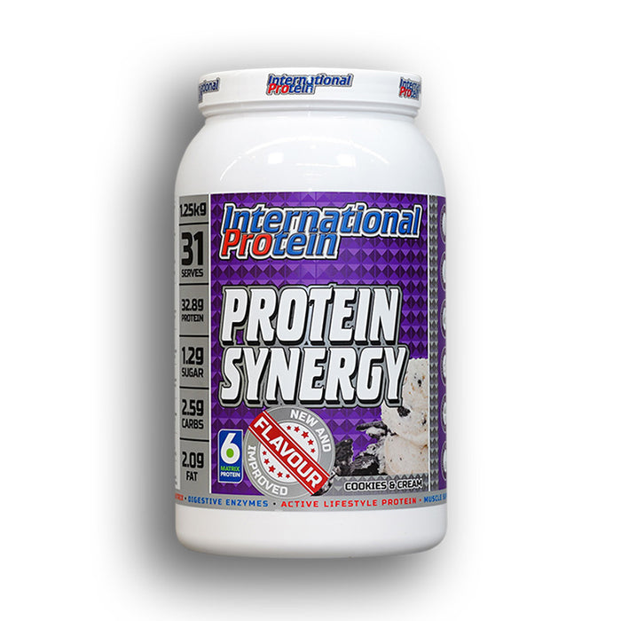 Protein Synergy