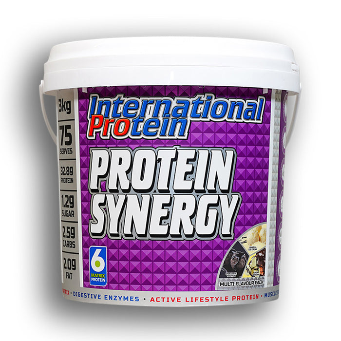 Protein Synergy