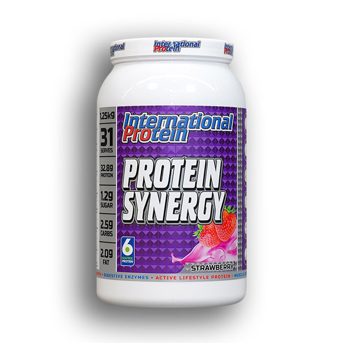 Protein Synergy