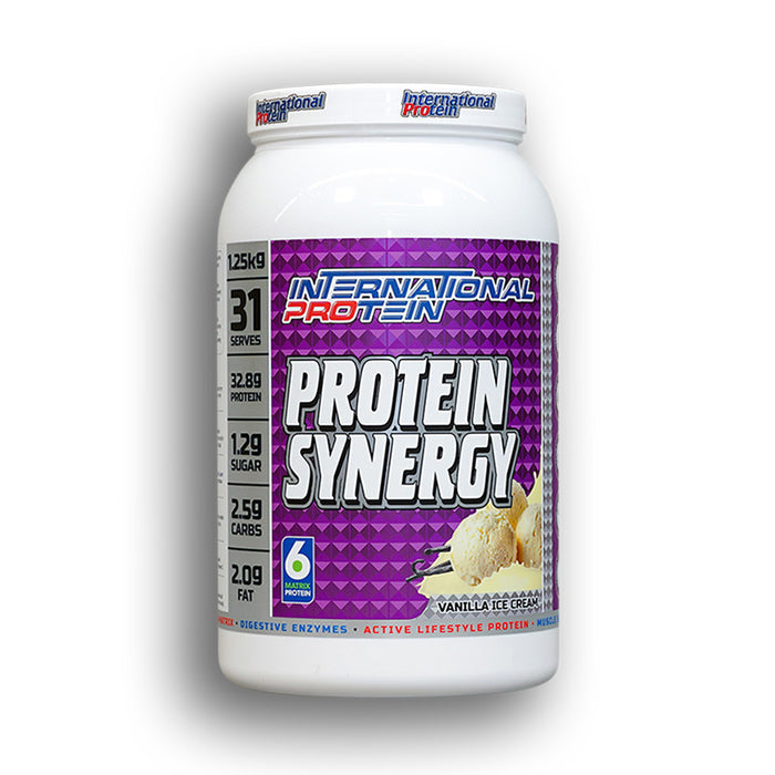 Protein Synergy