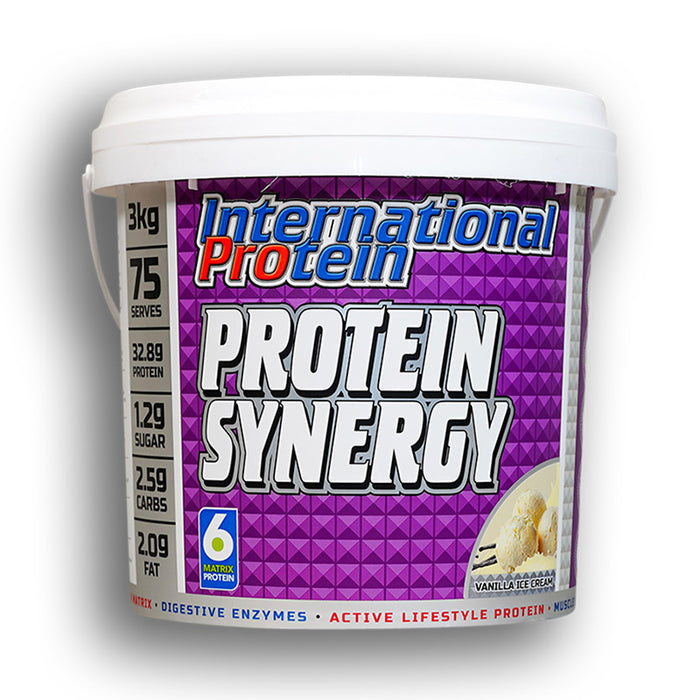 Protein Synergy