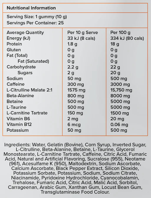 Power Gummies