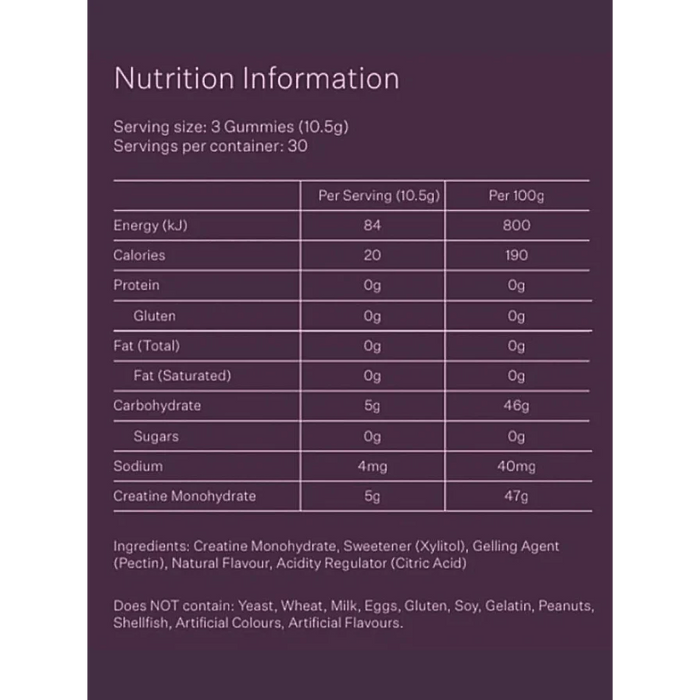 Push Creatine Monohydrate Gummies
