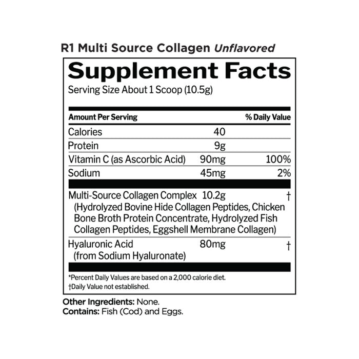 R1 Multi-Source Collagen