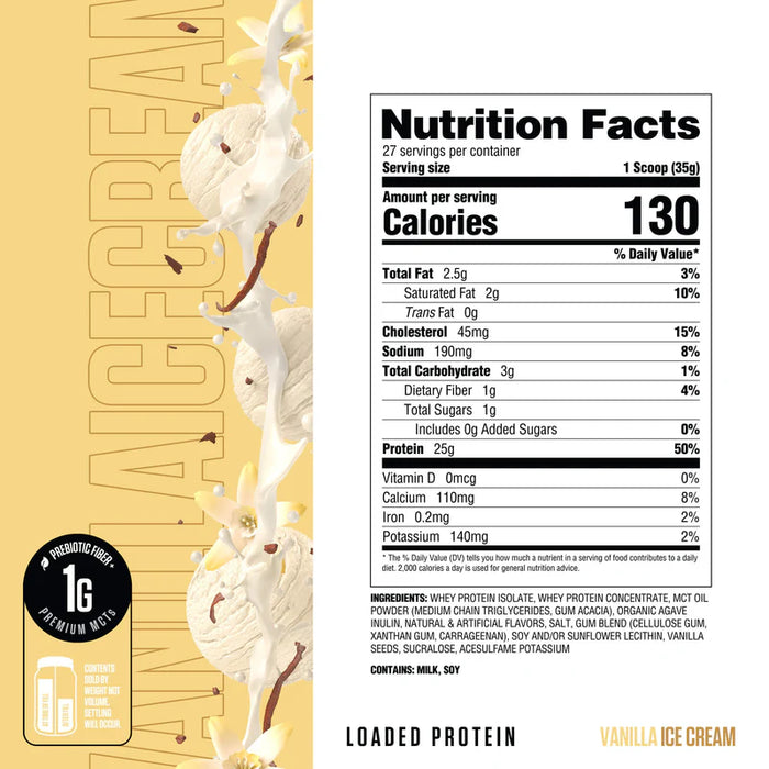 Loaded Protein