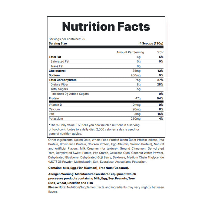 MRE Meal Replacement