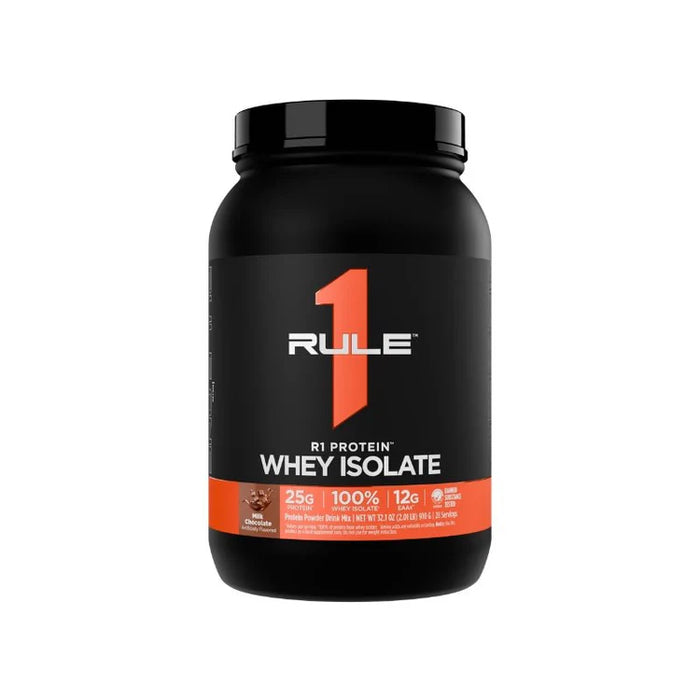 R1 Protein