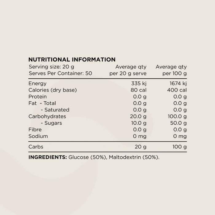 Carbohydrates