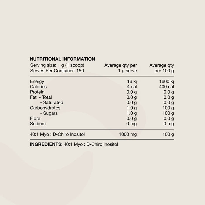 Inositol