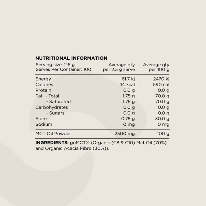 MCT Oil Powder