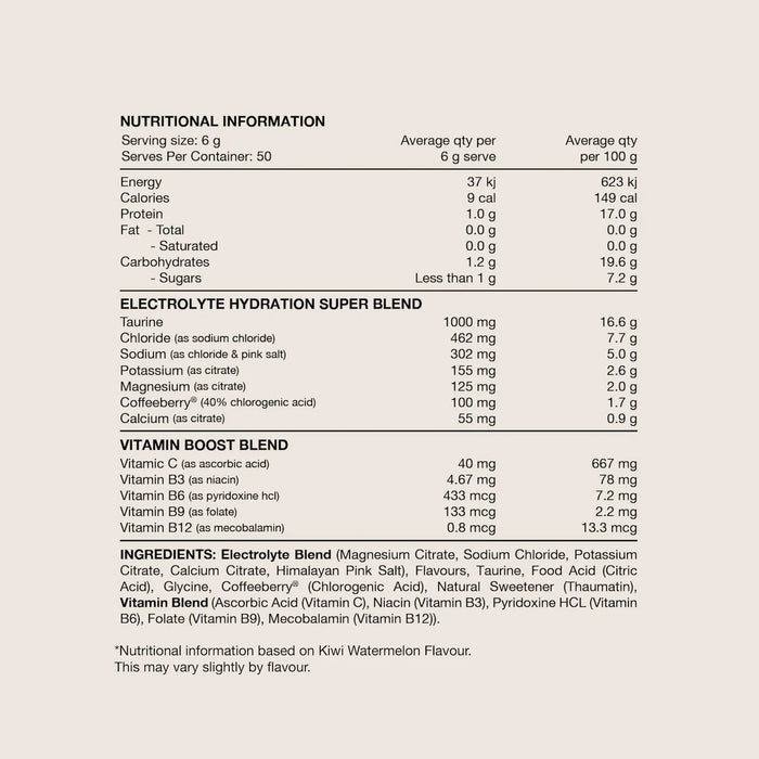 Hydrate 50 Serves