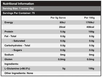 Glutamine