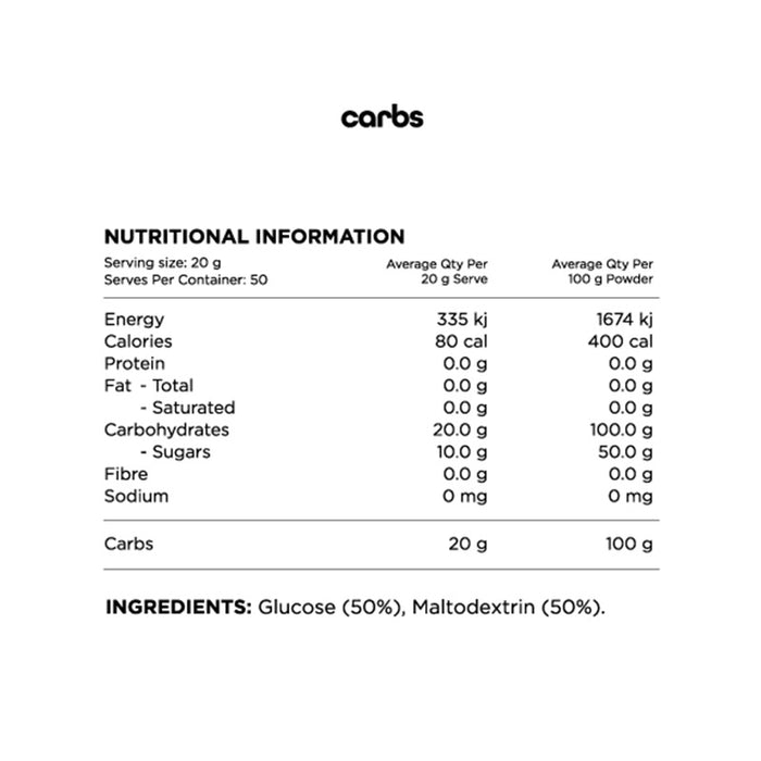 Carbohydrates