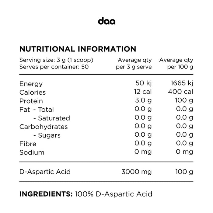 D-Aspartic Acid