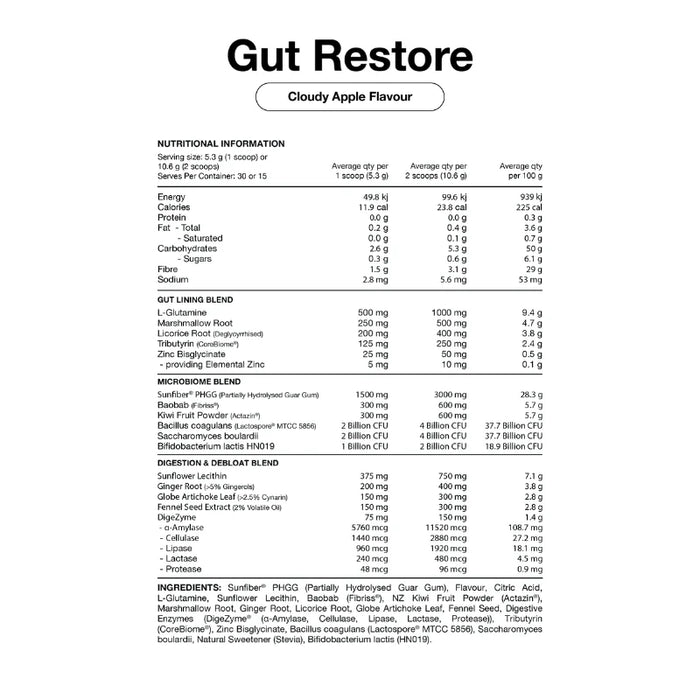 Gut Restore