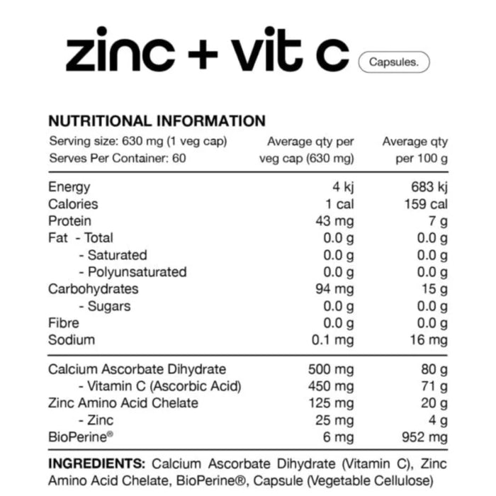 Zinc + Vit C