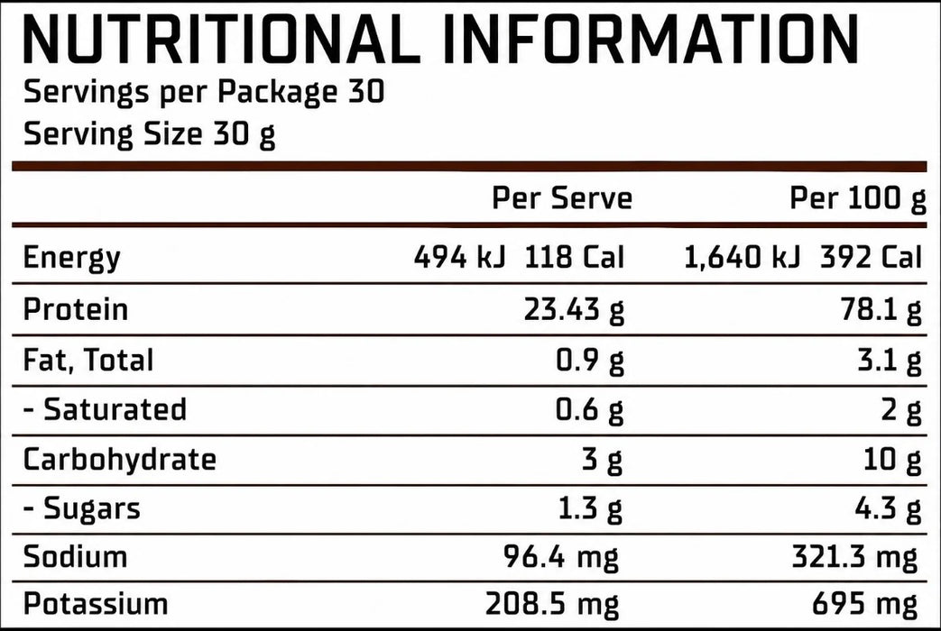 Legit Whey Blend