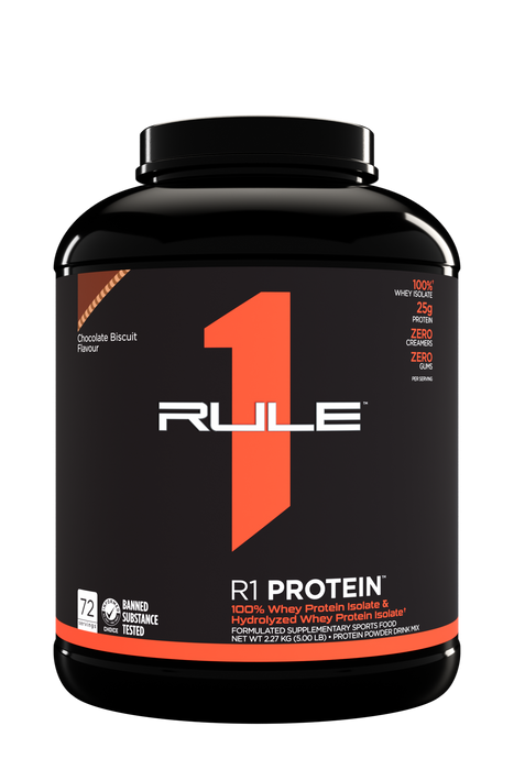 R1 Protein