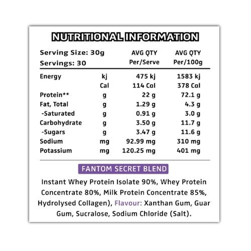Fantom Protein