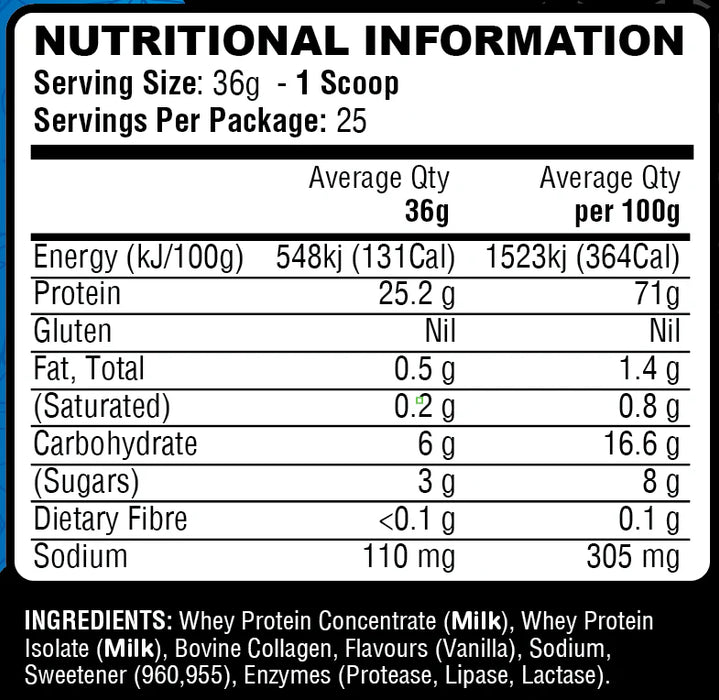 Daily Whey