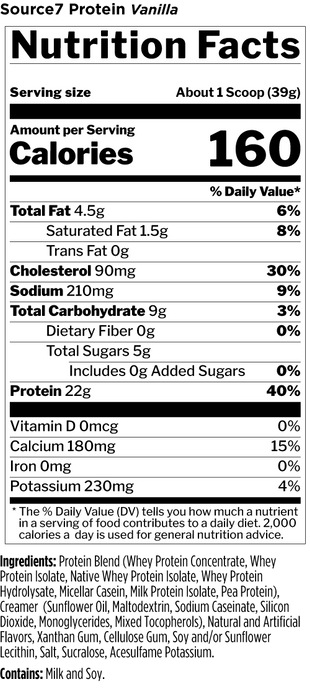R1 Source 7 Protein