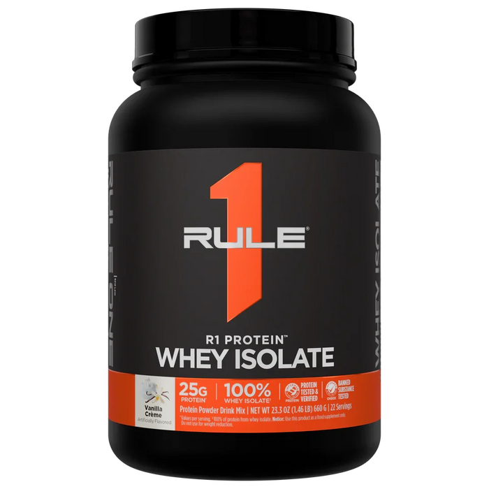 R1 Protein