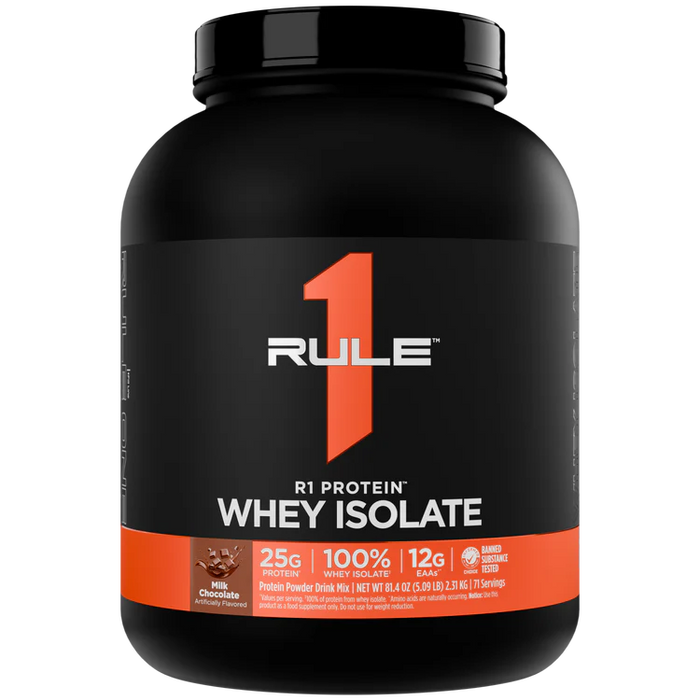 R1 Protein