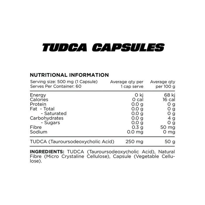 TUDCA